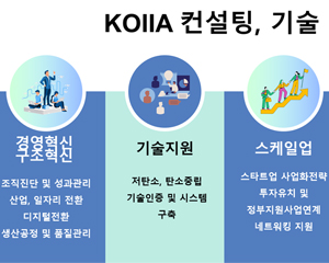 KOIIA, 중기혁신바우처로 컨설팅·기술지원